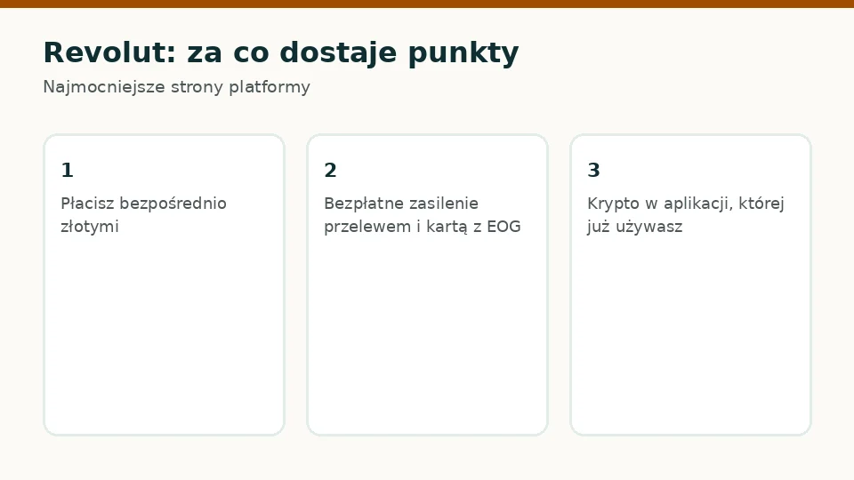 Revolut: trzy największe zalety platformy